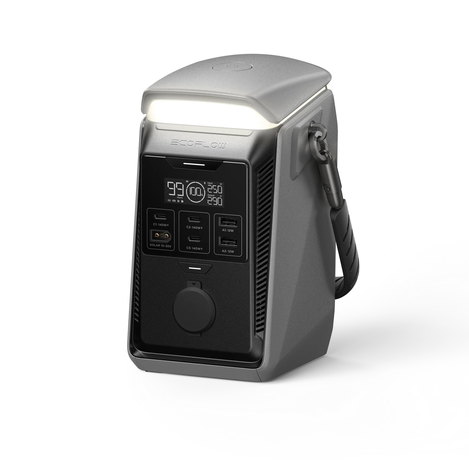 EcoFlow TRAIL Plus 300 DC + 45W Solar Panel